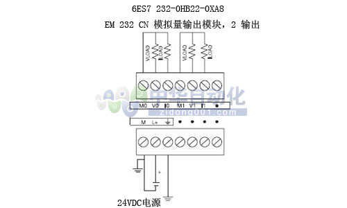 6ES7 232-0HB22-0XA8